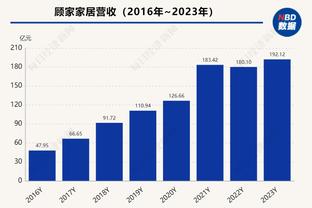 新利18外围网截图4